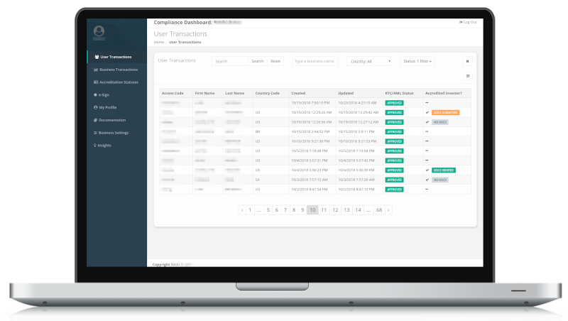 Fintech compliance